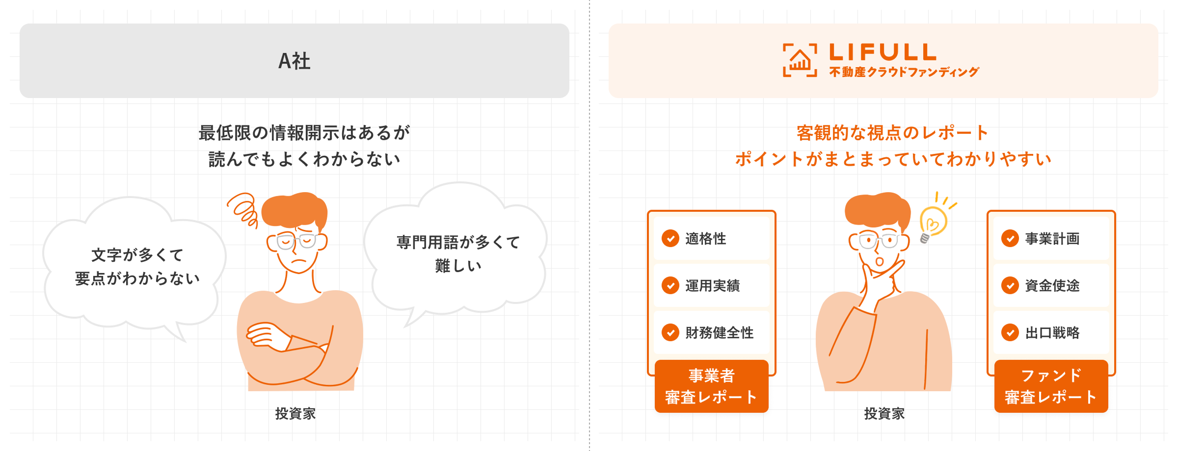 審査内容まで開示、”見える”不動産投資へ